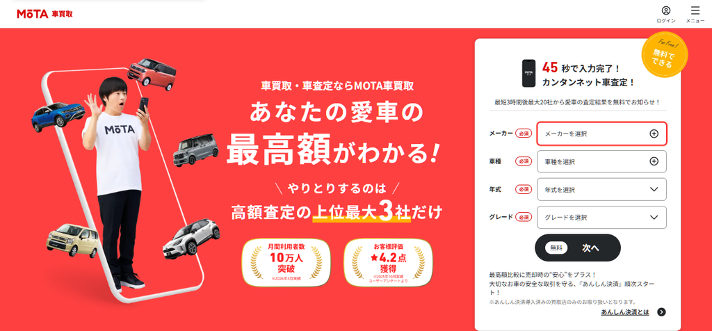 MOTA車買取の基本情報
